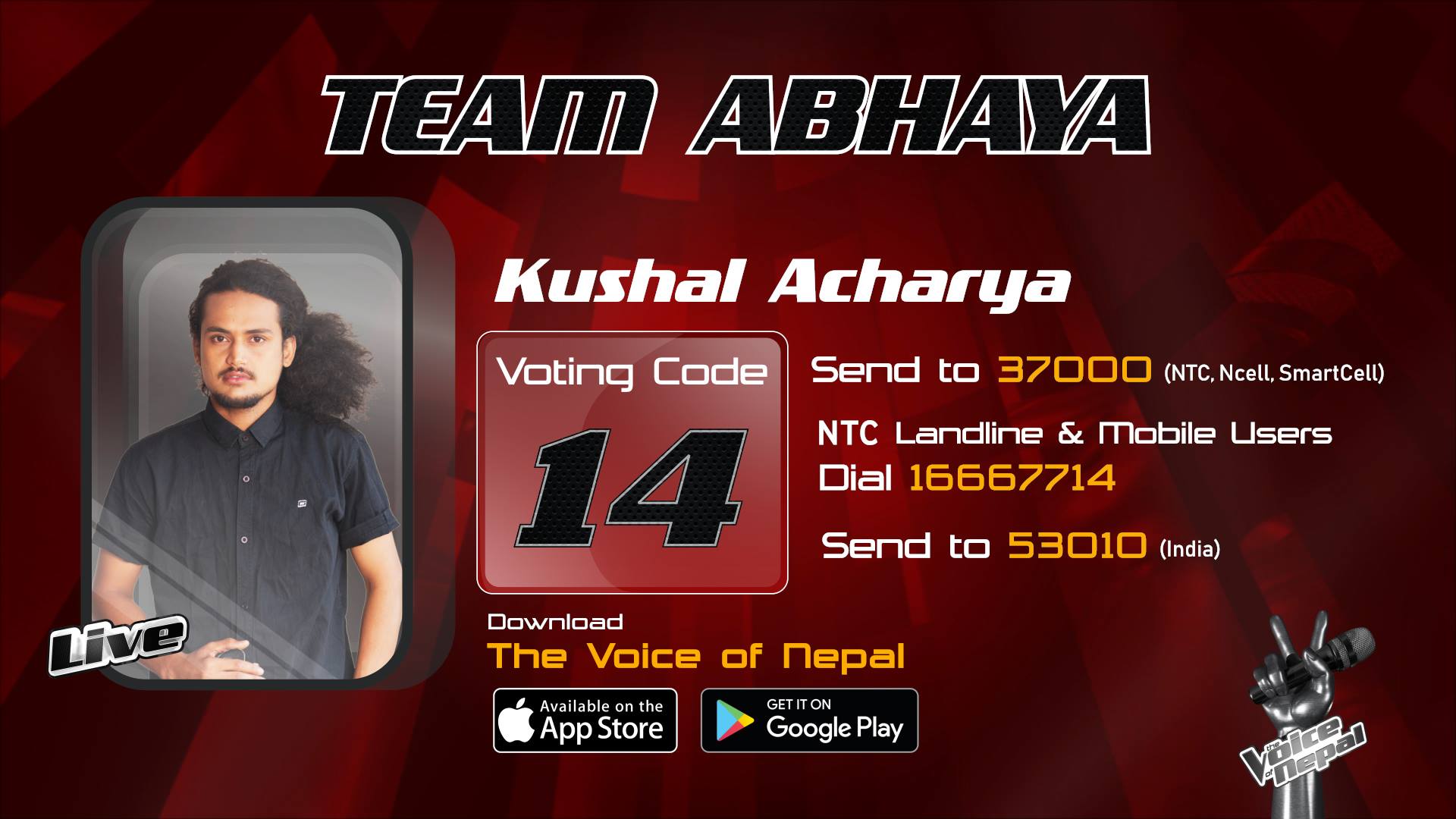 Kushal Acharya